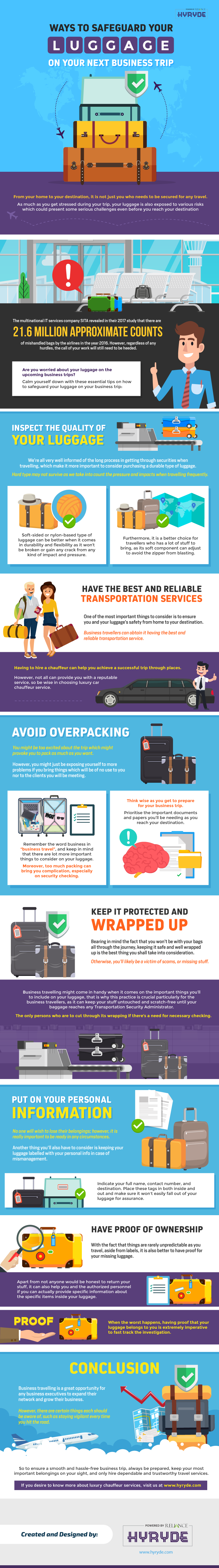 Ways to Safeguard Your Luggage on Your Next Business Trip